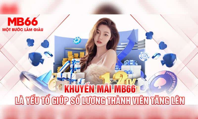 Khuyến Mãi MB66